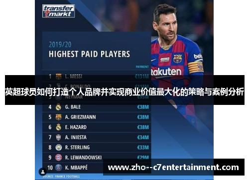 英超球员如何打造个人品牌并实现商业价值最大化的策略与案例分析