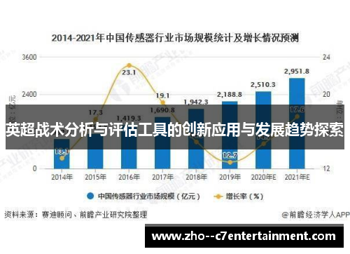 英超战术分析与评估工具的创新应用与发展趋势探索 英超战术分析与评估工具的创新应用与发展趋势探索