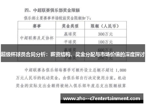超级杯球员合同分析:薪资结构、奖金分配与市场价值的深度探讨 超级杯球员合同分析:薪资结构、奖金分配与市场价值的深度探讨
