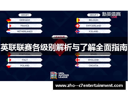 英联联赛各级别解析与了解全面指南