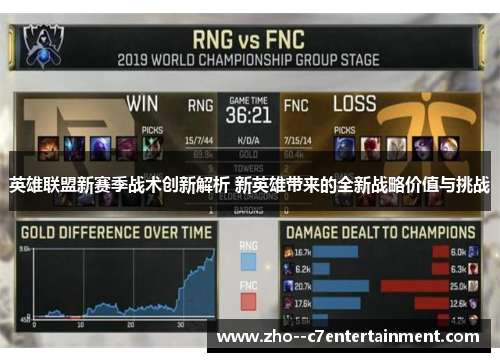 英雄联盟新赛季战术创新解析 新英雄带来的全新战略价值与挑战 英雄联盟新赛季战术创新解析 新英雄带来的全新战略价值与挑战