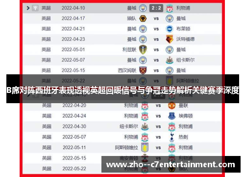B席对阵西班牙表现透视英超回暖信号与争冠走势解析关键赛季深度 B席对阵西班牙表现透视英超回暖信号与争冠走势解析关键赛季深度