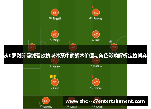 从C罗对阵曼城看欧协联体系中的战术价值与角色影响解析定位博弈 从C罗对阵曼城看欧协联体系中的战术价值与角色影响解析定位博弈