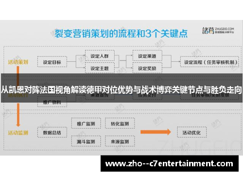 从凯恩对阵法国视角解读德甲对位优势与战术博弈关键节点与胜负走向 从凯恩对阵法国视角解读德甲对位优势与战术博弈关键节点与胜负走向