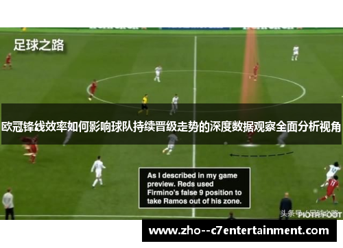 欧冠锋线效率如何影响球队持续晋级走势的深度数据观察全面分析视角