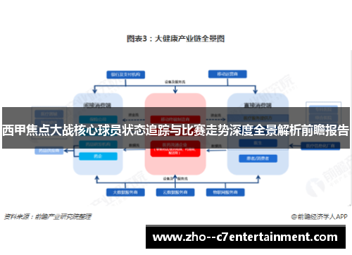 西甲焦点大战核心球员状态追踪与比赛走势深度全景解析前瞻报告