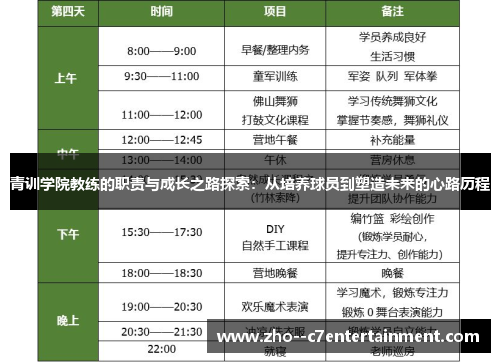 青训学院教练的职责与成长之路探索:从培养球员到塑造未来的心路历程 青训学院教练的职责与成长之路探索:从培养球员到塑造未来的心路历程
